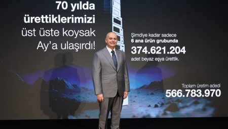 Can Dinçer: 70 yılda üretilen Arçelik eserleri Ay’a ulaştı