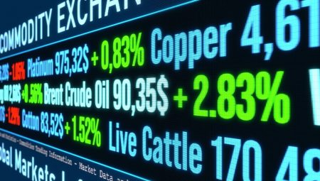 Jeopolitik riskler emtia piyasasını hareketlendirdi