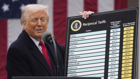 Trump, Japonya’ya yüzde 15’lik gümrük vergisi mutabakatını imzaladı
